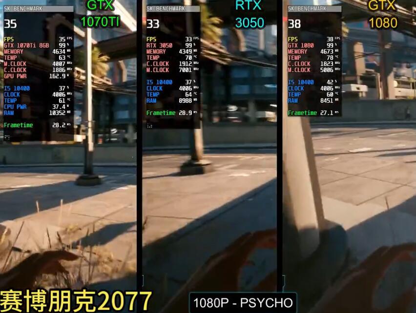 GTX1070Ti和GTX1080的性能差多少？哪个好？