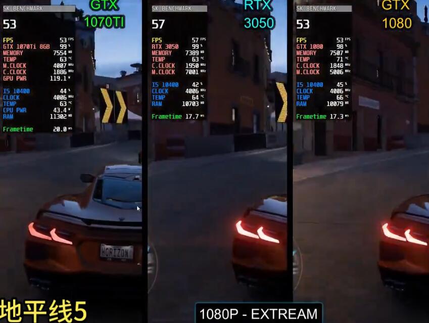 GTX1070Ti和GTX1080的性能差多少？哪个好？