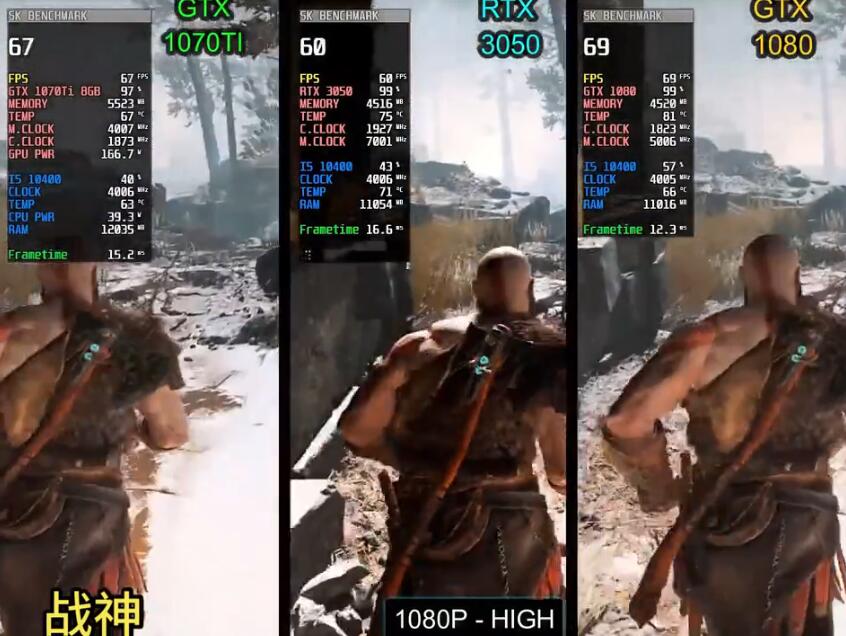 GTX1070Ti和GTX1080的性能差多少？哪个好？