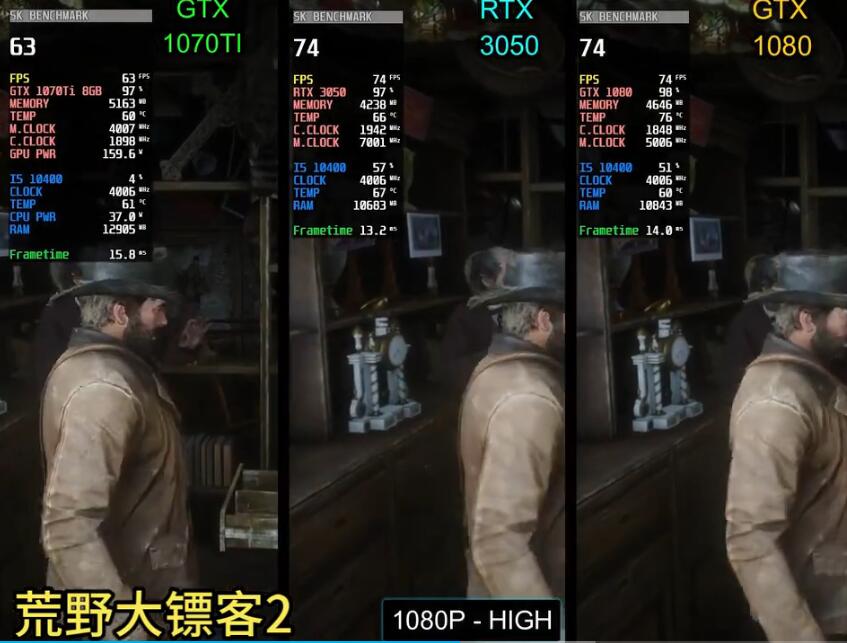 GTX1070Ti和GTX1080的性能差多少？哪个好？