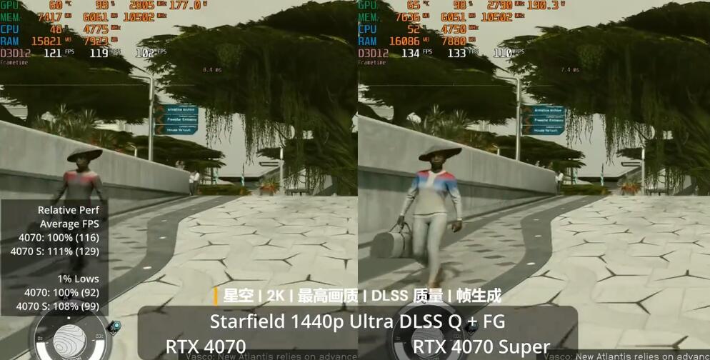 RTX4070SUPER和RTX4070哪个强？性能差多少？