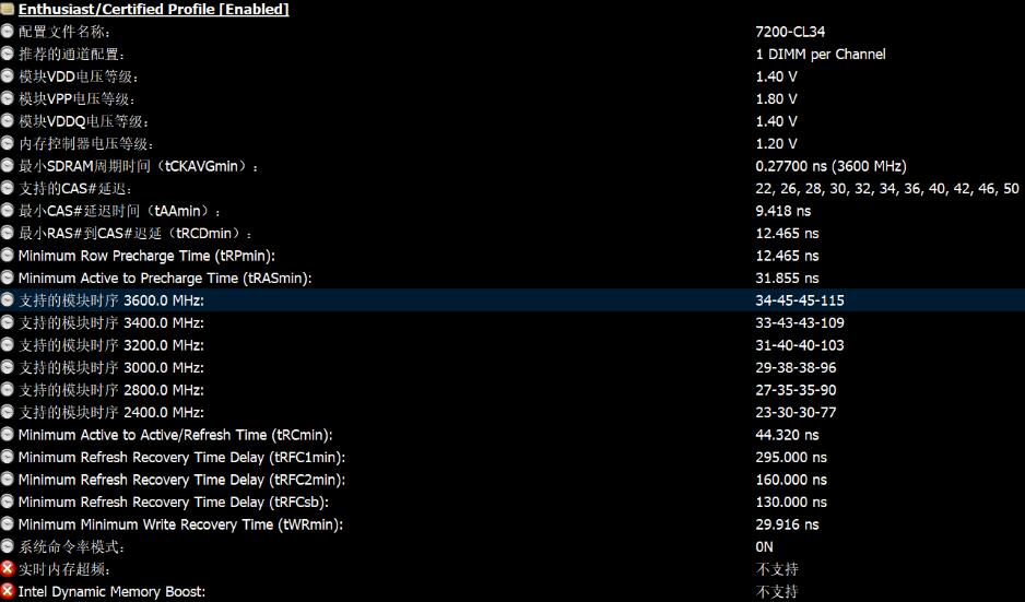 xmp1和xmp2有什么区别(xmp开启还是关闭好) xmp1和xmp2有什么区别(xmp开启还是关闭好)