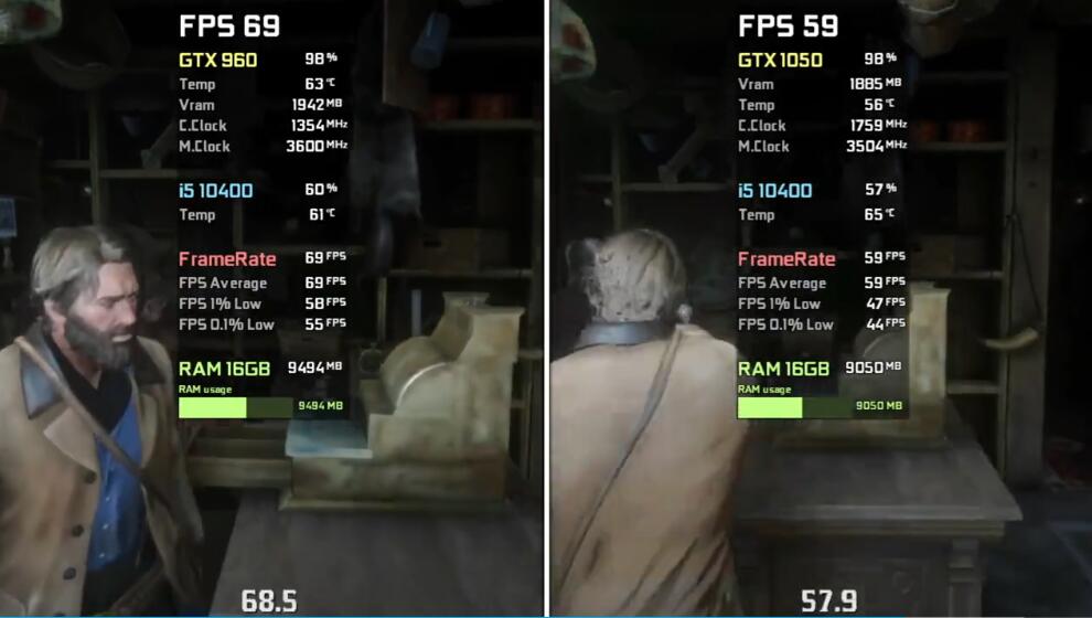 GTX1050和GTX960哪个强？差多少？