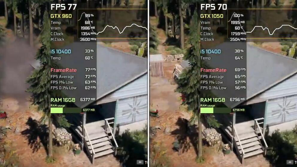 GTX1050和GTX960哪个强？差多少？