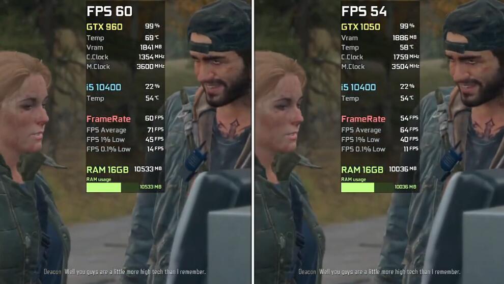 GTX1050和GTX960哪个强？差多少？