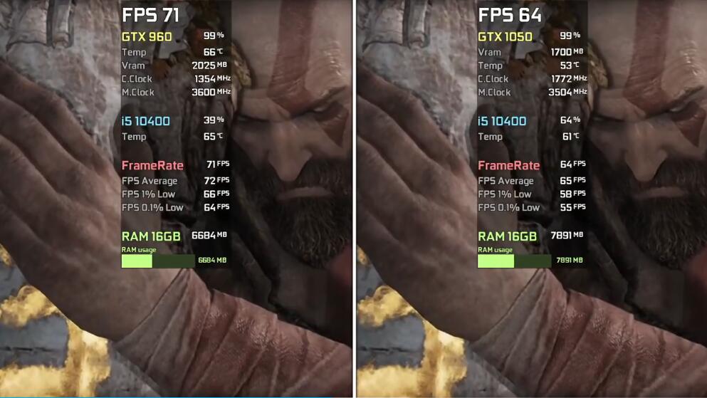 GTX1050和GTX960哪个强？差多少？