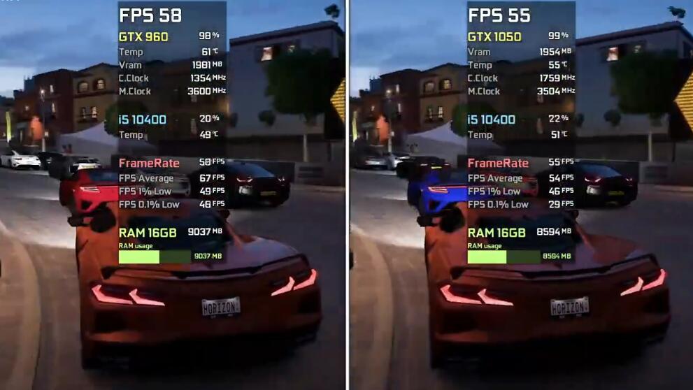 GTX1050和GTX960哪个强？差多少？