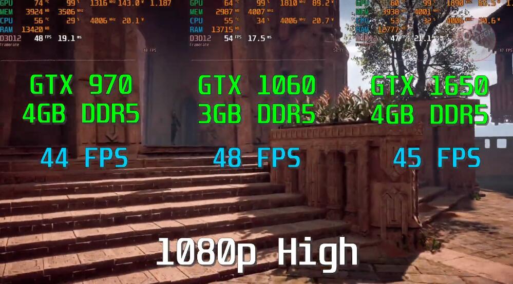 GTX970和GTX1060 3G哪个强?差多少? GTX970和GTX1060 3G哪个强?差多少?