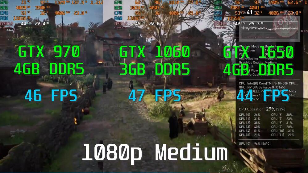 GTX970和GTX1060 3G哪个强?差多少? GTX970和GTX1060 3G哪个强?差多少?