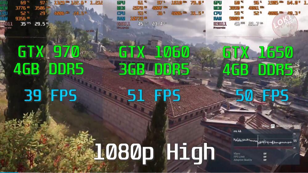 GTX970和GTX1060 3G哪个强?差多少? GTX970和GTX1060 3G哪个强?差多少?