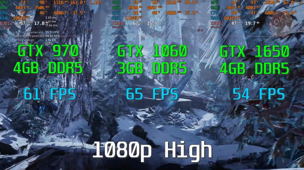 GTX970和GTX1060 3G哪个强?差多少? GTX970和GTX1060 3G哪个强?差多少?