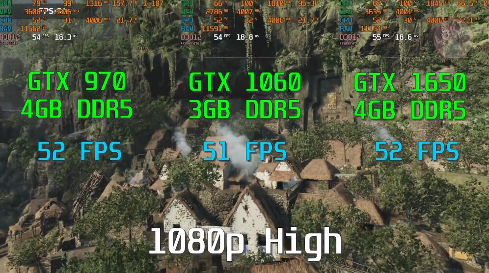 GTX970和GTX1060 3G哪个强?差多少? GTX970和GTX1060 3G哪个强?差多少?