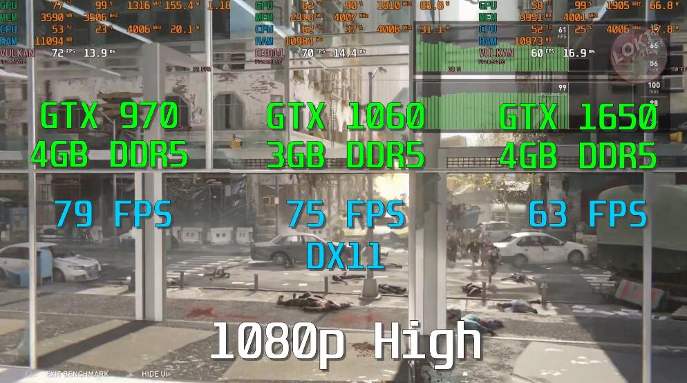 GTX970和GTX1060 3G哪个强?差多少? GTX970和GTX1060 3G哪个强?差多少?