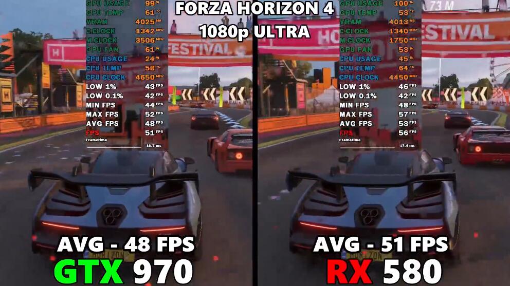 GTX970和RX580显卡哪个好?差多少? GTX970和RX580显卡哪个好?差多少?