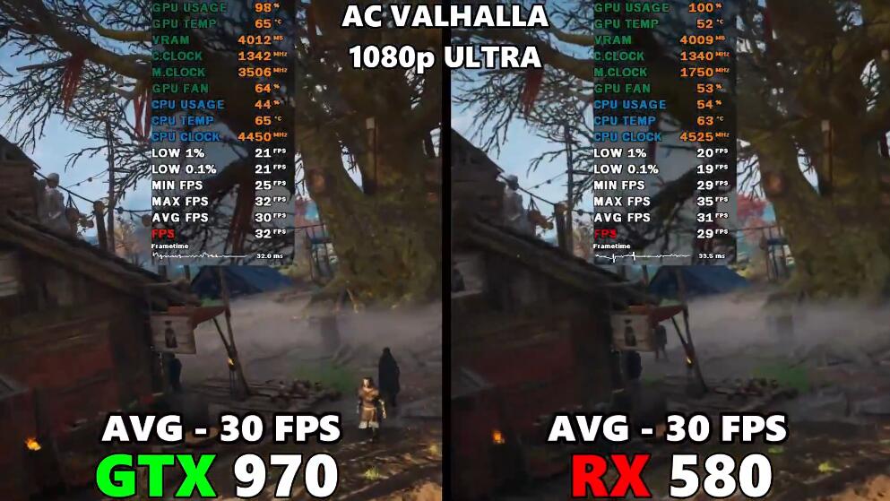 GTX970和RX580显卡哪个好?差多少? GTX970和RX580显卡哪个好?差多少?