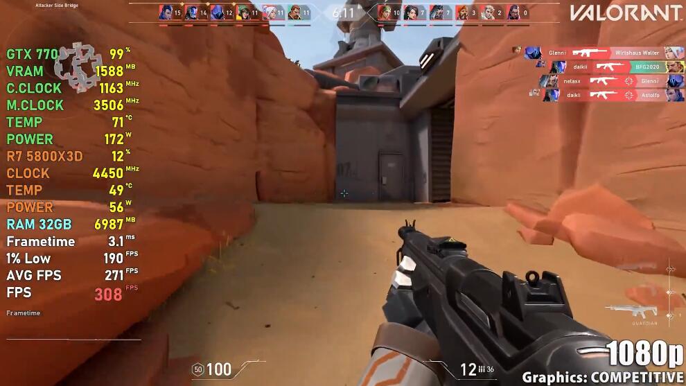 GTX770显卡相当于什么显卡?能玩什么游戏? GTX770显卡相当于什么显卡?能玩什么游戏?