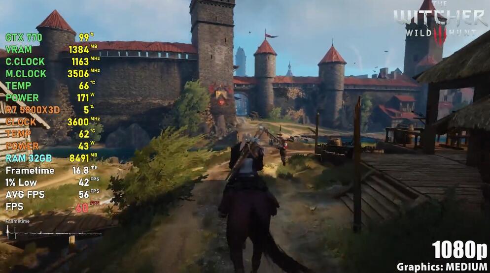 GTX770显卡相当于什么显卡?能玩什么游戏? GTX770显卡相当于什么显卡?能玩什么游戏?