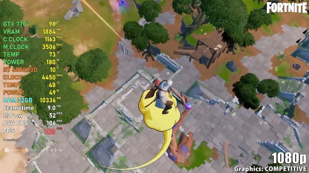 GTX770显卡相当于什么显卡?能玩什么游戏? GTX770显卡相当于什么显卡?能玩什么游戏?