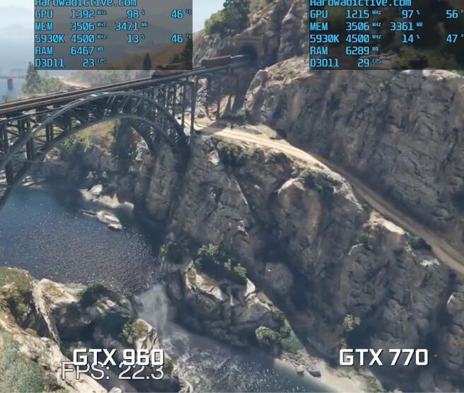 GTX770和GTX960性能差多少?哪个好? GTX770和GTX960性能差多少?哪个好?