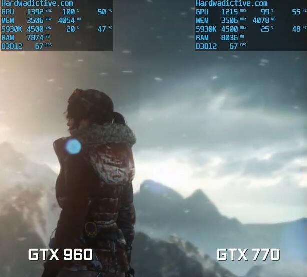 GTX770和GTX960性能差多少?哪个好? GTX770和GTX960性能差多少?哪个好?