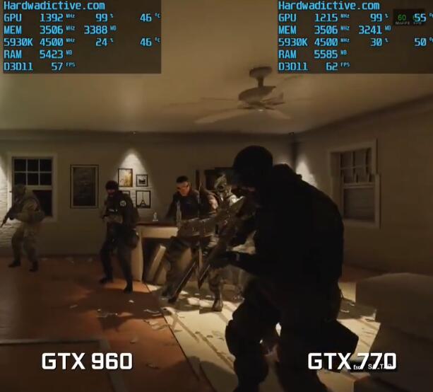 GTX770和GTX960性能差多少?哪个好? GTX770和GTX960性能差多少?哪个好?