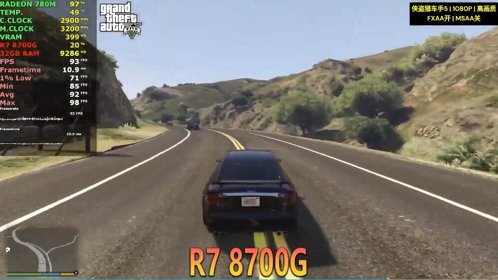 R7 8700G核显相当于什么显卡?能玩什么游戏? R7 8700G核显相当于什么显卡?能玩什么游戏?