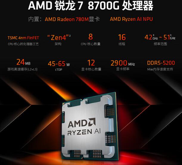 R7 8700G支持多大频率内存（3款搭配内存推荐）