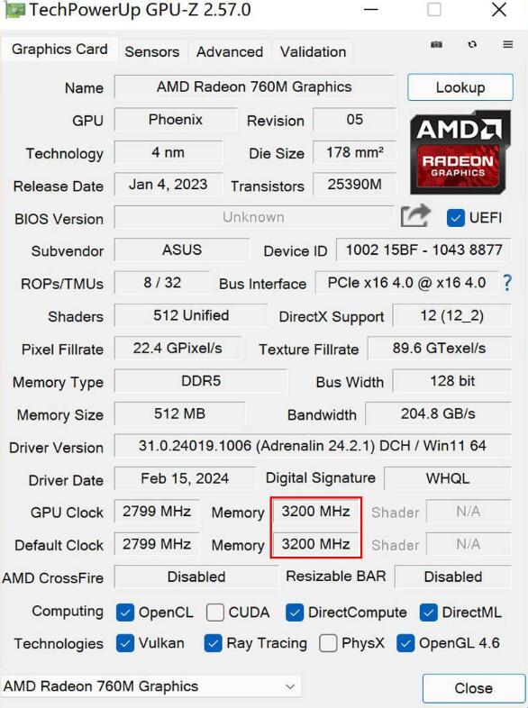 R5 8600G核显相当于什么显卡？能玩什么游戏？