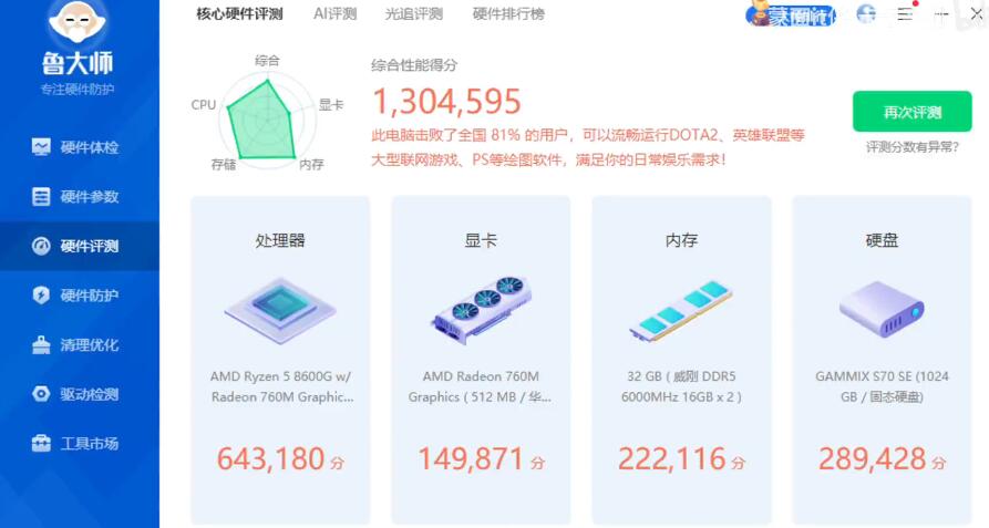 R5 8600G核显相当于什么显卡？能玩什么游戏？