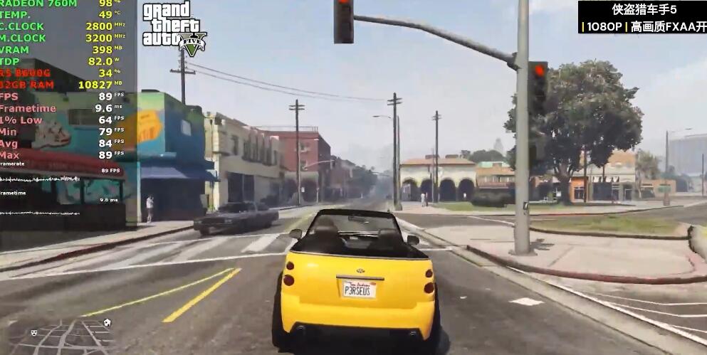 R5 8600G核显相当于什么显卡？能玩什么游戏？