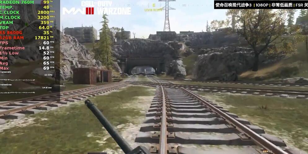 R5 8600G核显相当于什么显卡？能玩什么游戏？