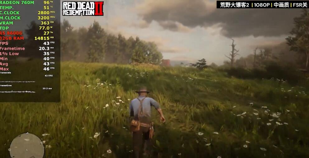 R5 8600G核显相当于什么显卡？能玩什么游戏？