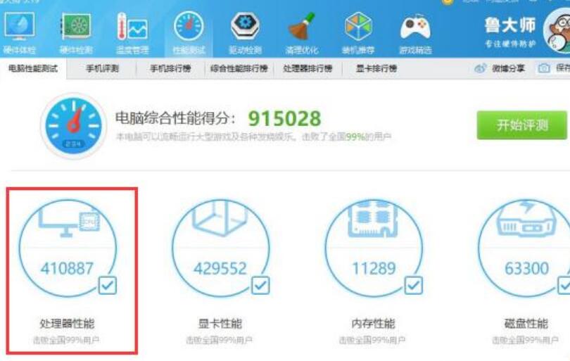 R9 3950X相当于英特尔什么水平