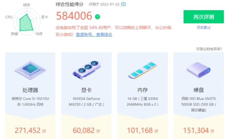 MX250显卡相当于GTX什么级别?能玩什么游戏? MX250显卡相当于GTX什么级别?能玩什么游戏?