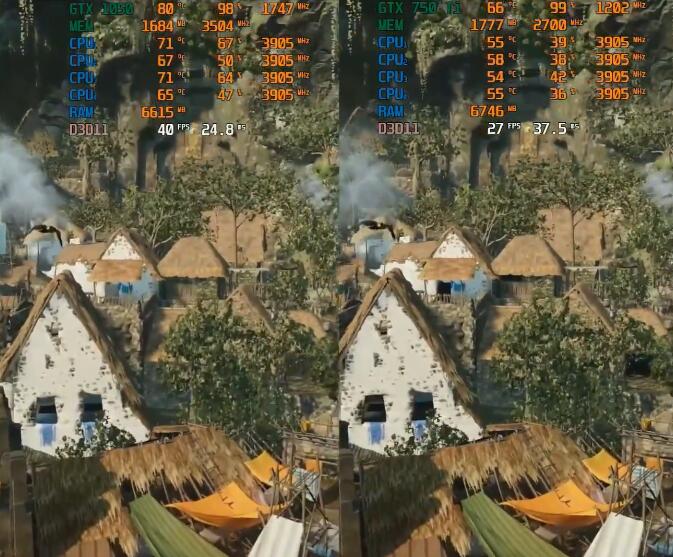 GTX750Ti和GTX1050哪个强？差多少？