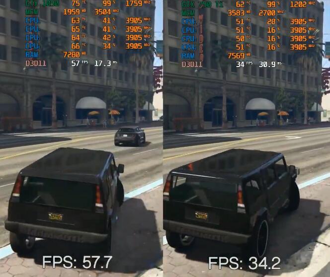 GTX750Ti和GTX1050哪个强？差多少？