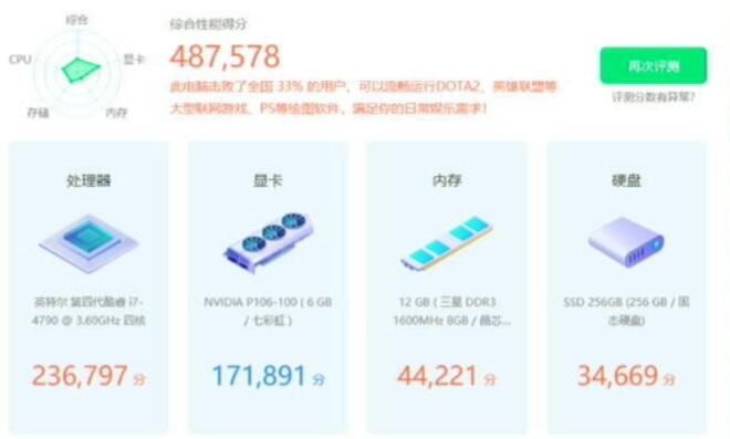 i7 4790相当于现在什么水平？能玩大型游戏吗？