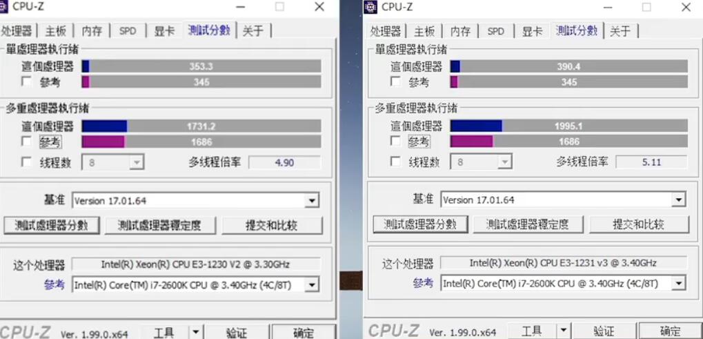 E3 1230V2和E3 1231V3性能差多少?哪个好? E3 1230V2和E3 1231V3性能差多少?哪个好?