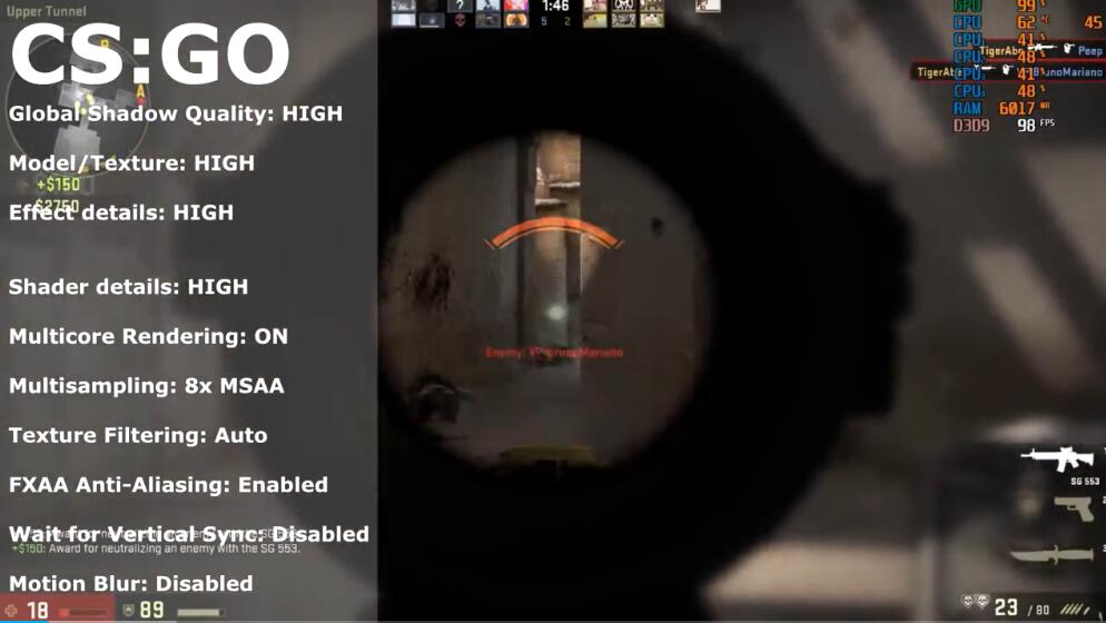 GTX650显卡什么水平？能玩什么游戏？