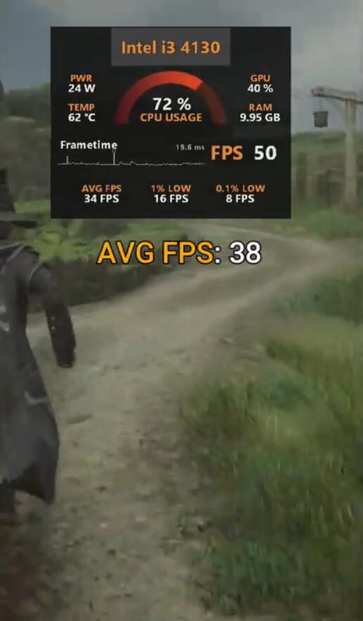 i3 4130相当于现在什么水平？能玩什么游戏？