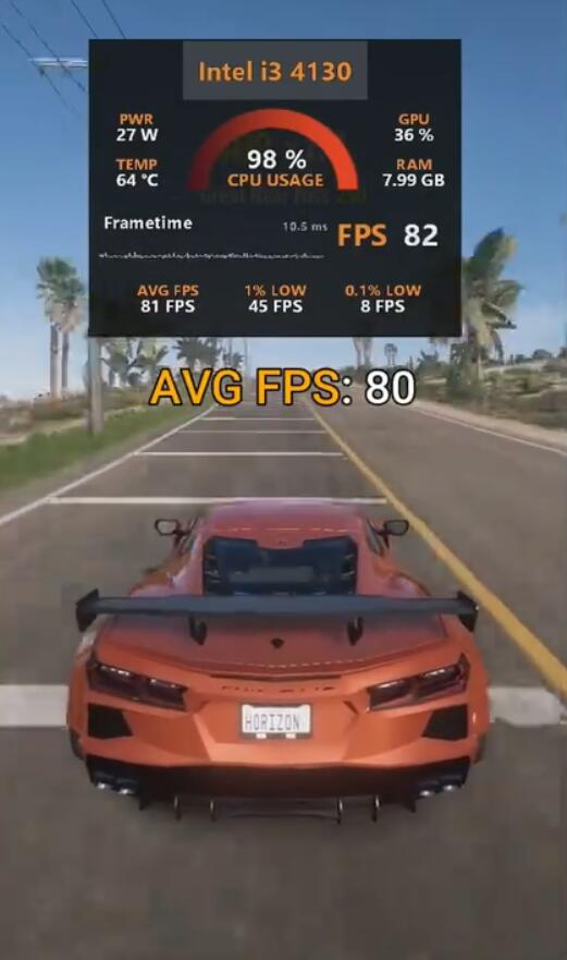 i3 4130相当于现在什么水平？能玩什么游戏？