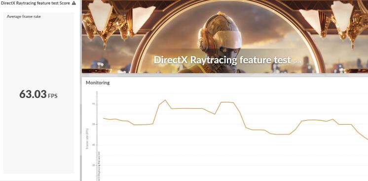 GIGABYTE RTX 4070 SUPER GAMING OC 12G显卡开箱评测