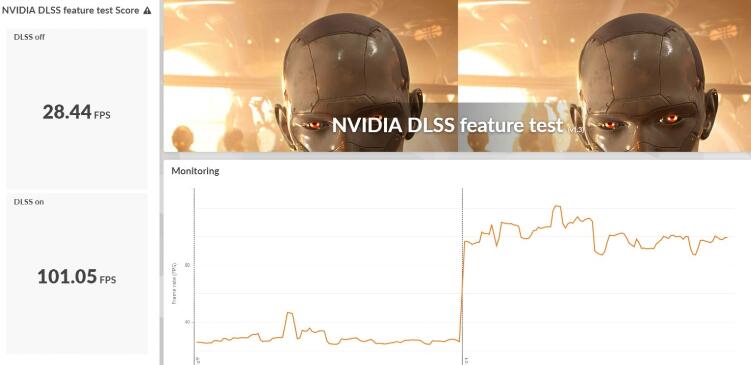 GIGABYTE RTX 4070 SUPER GAMING OC 12G显卡开箱评测