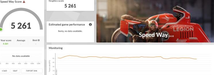 GIGABYTE RTX 4070 SUPER GAMING OC 12G显卡开箱评测