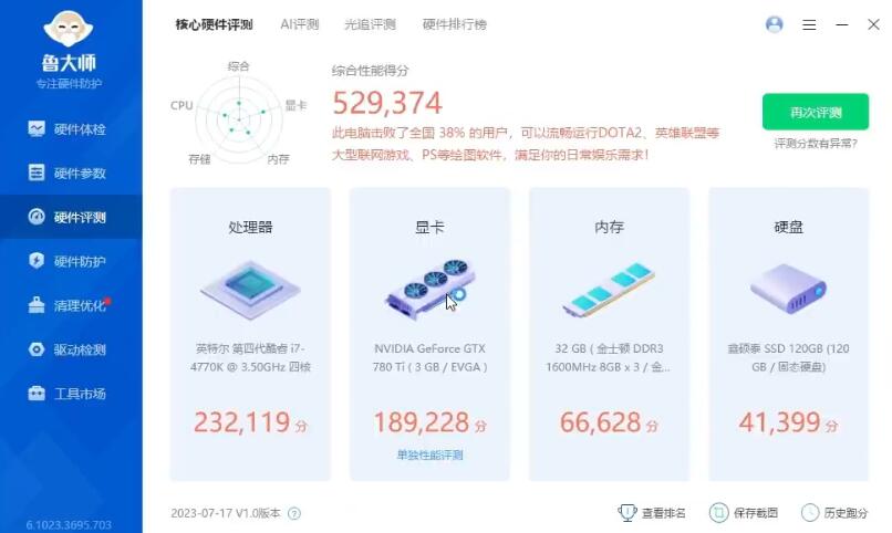 GTX780Ti相当于什么显卡？能玩什么大型游戏？