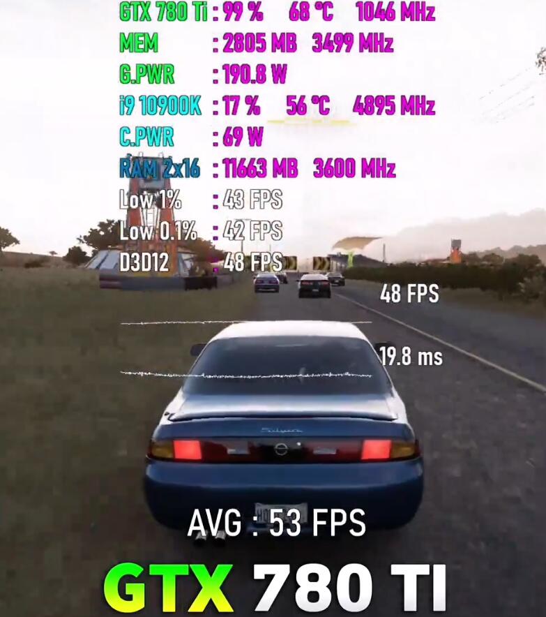 GTX780Ti相当于什么显卡？能玩什么大型游戏？