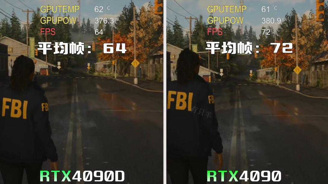 RTX4090D和RTX4090有什么区别？性能差多少？