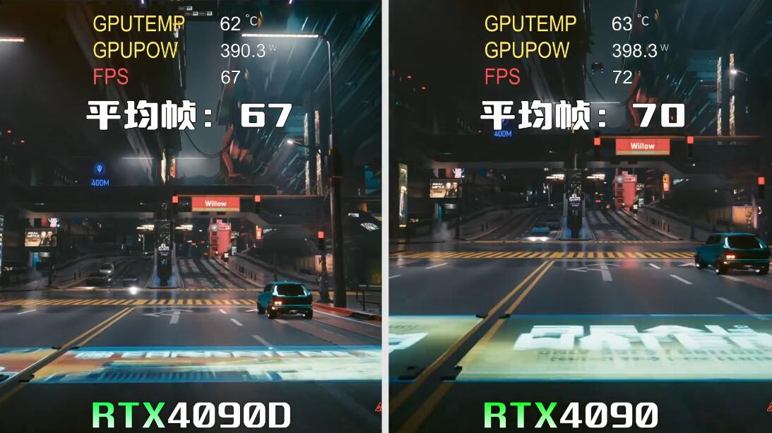 RTX4090D和RTX4090有什么区别？性能差多少？