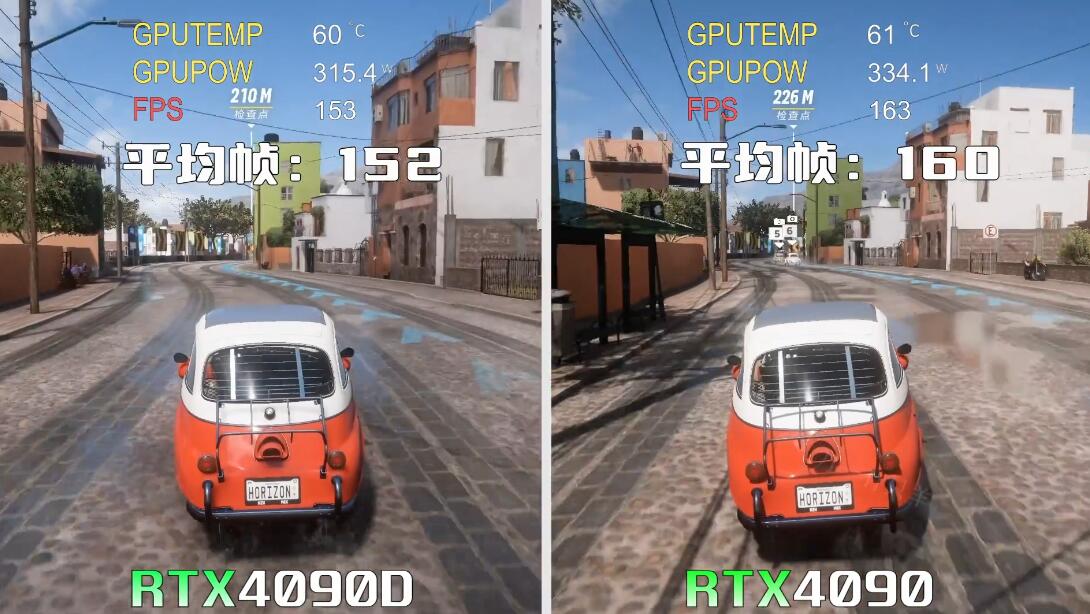 RTX4090D和RTX4090有什么区别？性能差多少？