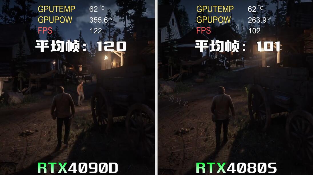 RTX4080Super和RTX4090D性能差多少（各项性能对比测试）